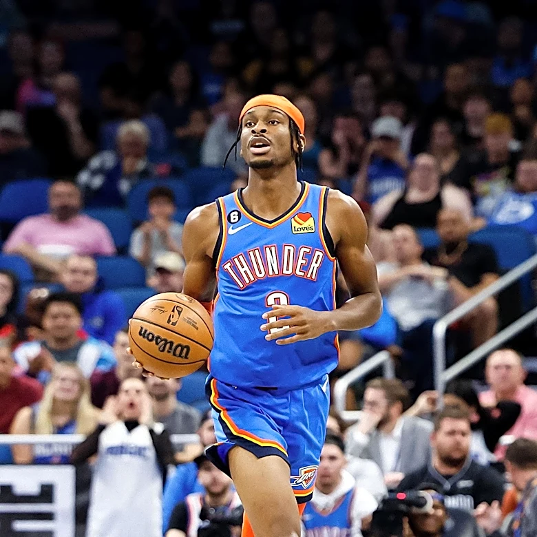 Oklahoma City Thunder to Rely on Reserves for Upcoming Season