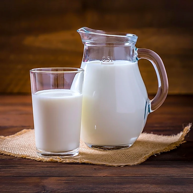 Global Food Commodities Ranked by Value: Milk Tops the List