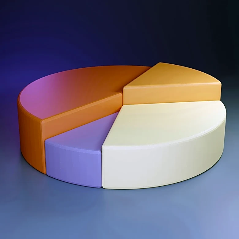 TSP C Fund Tracks S 500, Emphasizing Market-Cap Weighting and Concentration Risk