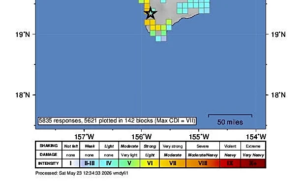 Magnitude 6.0 earthquake rattles Hawaii's Big Island, damaging homes
