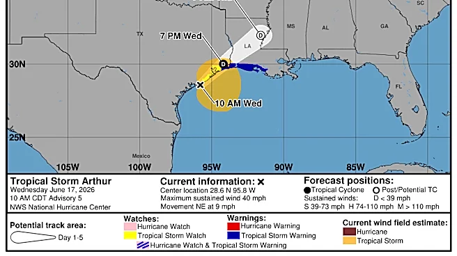 Tropical Storm Arthur forms off Texas coast as Houston hosts World Cup