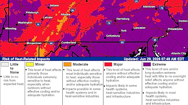 Pittsburgh will see extreme heat week of July 4th. How hot will it get?