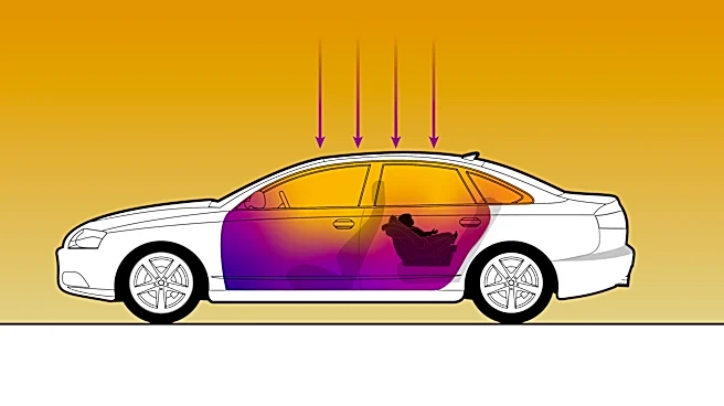 Where are kids dying in hot cars? Data shows hotspots