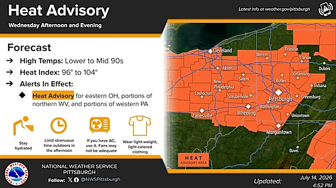 Pittsburgh under heat advisory. How hot it could feel today