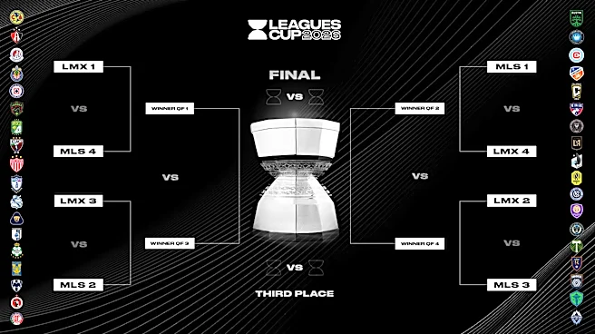 Leagues Cup 2026: Schedule, TV and live stream info, teams for MLS vs. Liga MX tournament