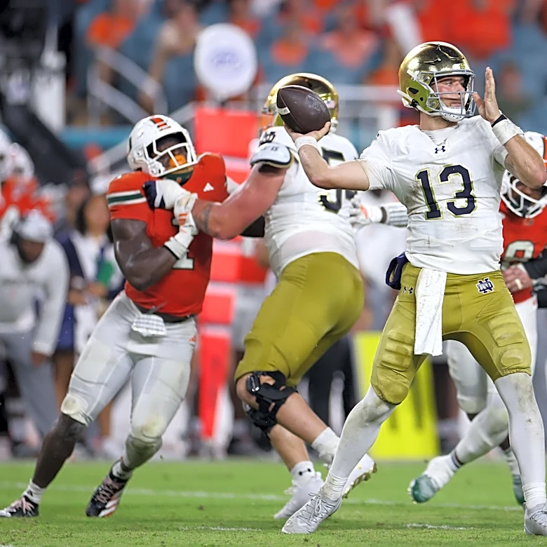 If Everything Breaks Right: A path to CFP for each Top 10 team