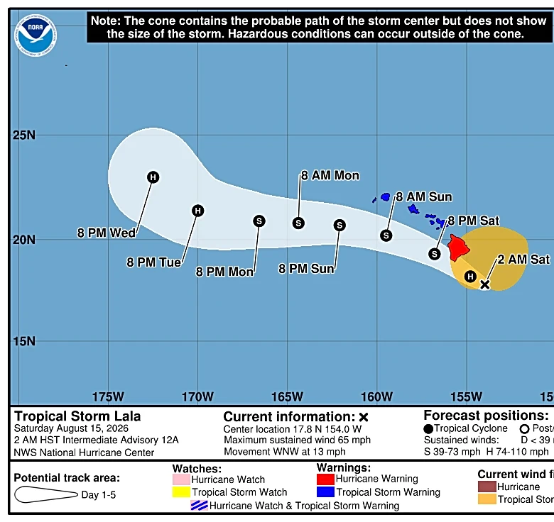 Tropical storm-force winds hit Hawaii as Lala approaches