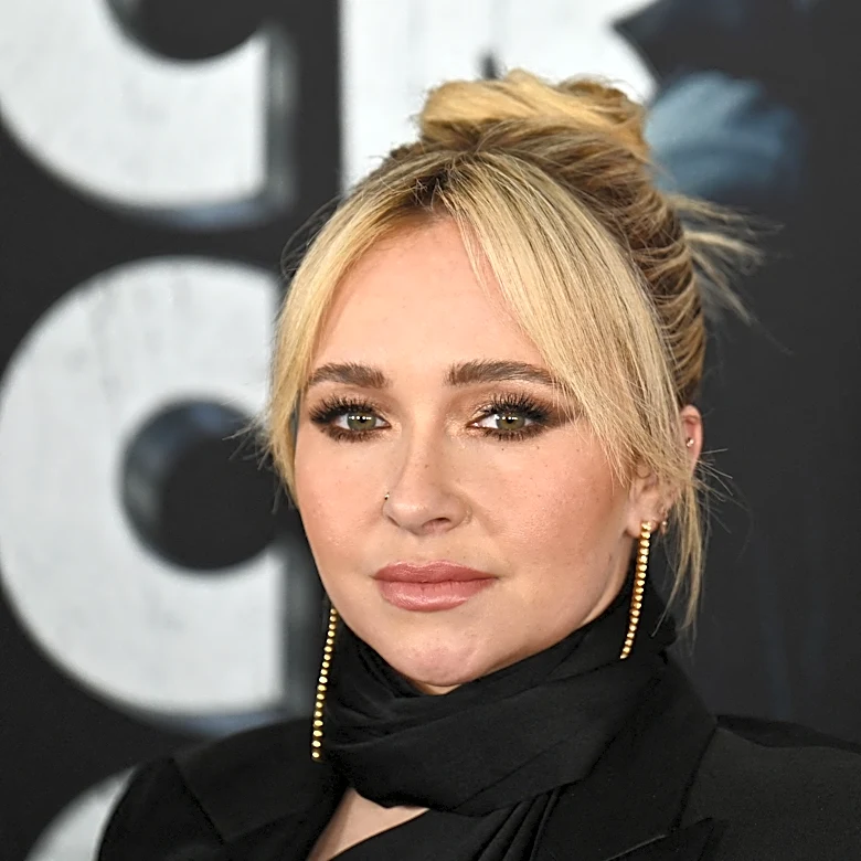 Actress Hayden Panettiere dies at 36
