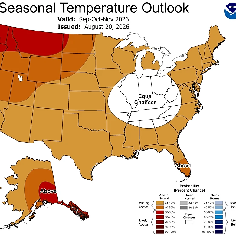Fall 2026 weather forecast released. When will it cool down?