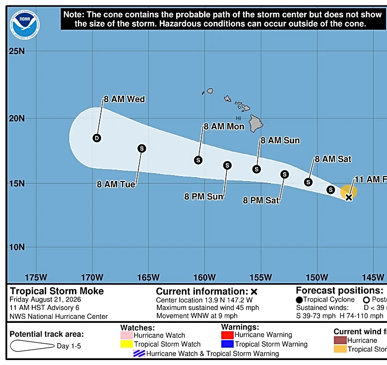 Tropical Storm Moke forms; over a foot of rain in forecast