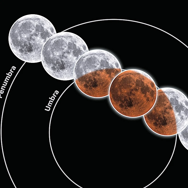 How to catch a glimpse of a copper-colored moon this week