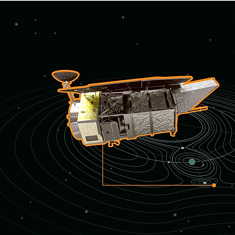 What is the Nancy Grace Roman Space Telescope? NASA's new observatory