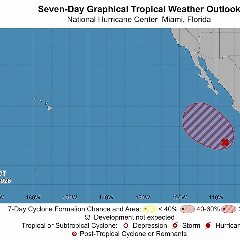 Is a hurricane headed for California? Here's the latest forecast