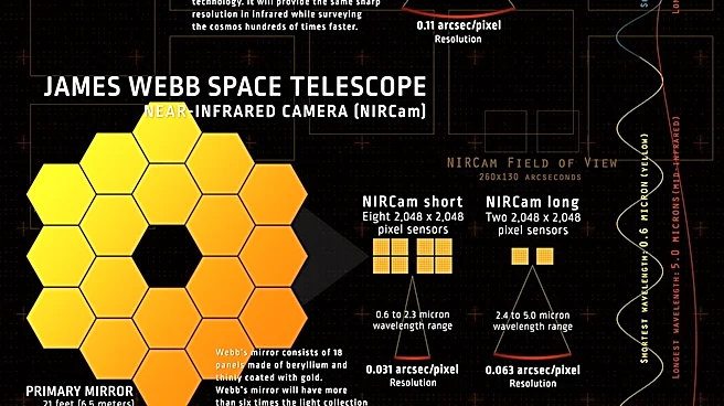NASA's Roman telescope is in space. But don't expect photos until 2027