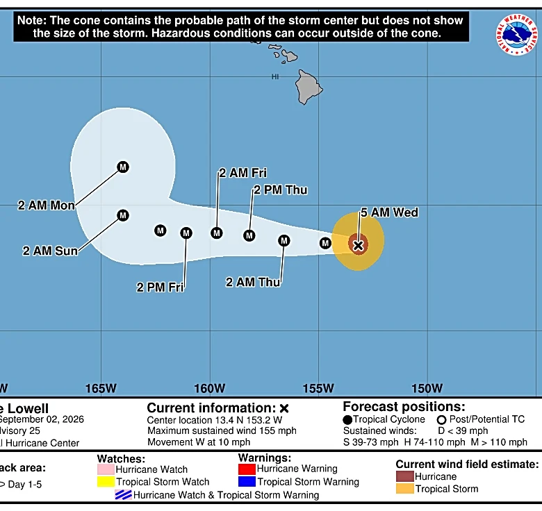 Could hurricanes impact Hawaii, California? Forecast updates