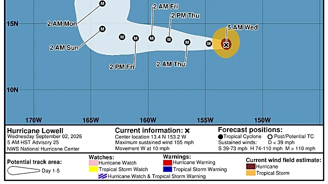 Could hurricanes impact Hawaii, California? Forecast updates