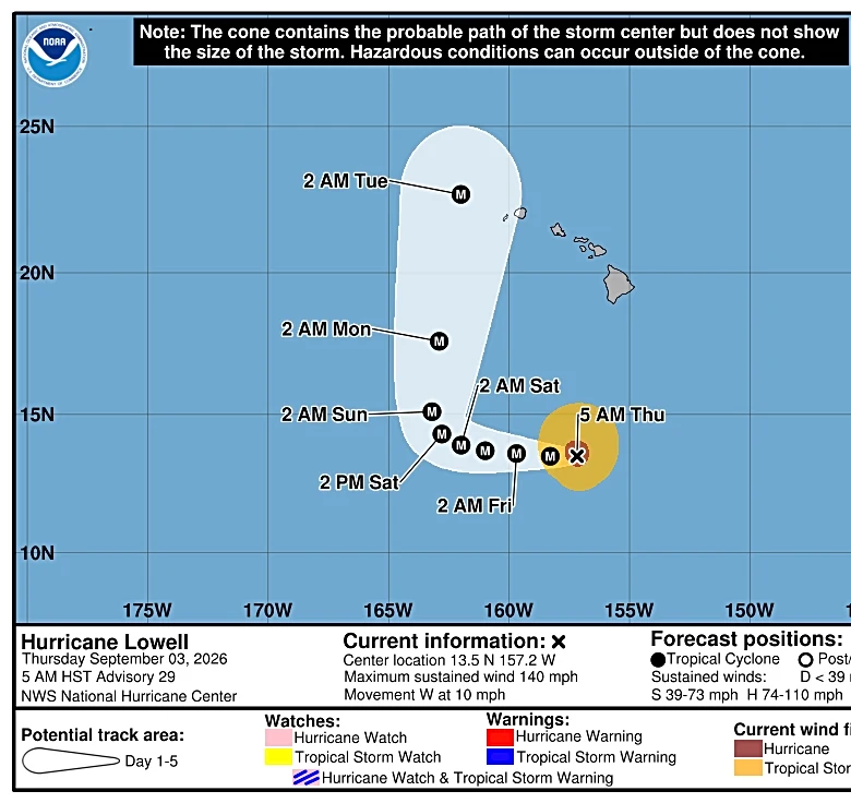 Major Hurricane Lowell forecast to make sharp turn toward Hawaii