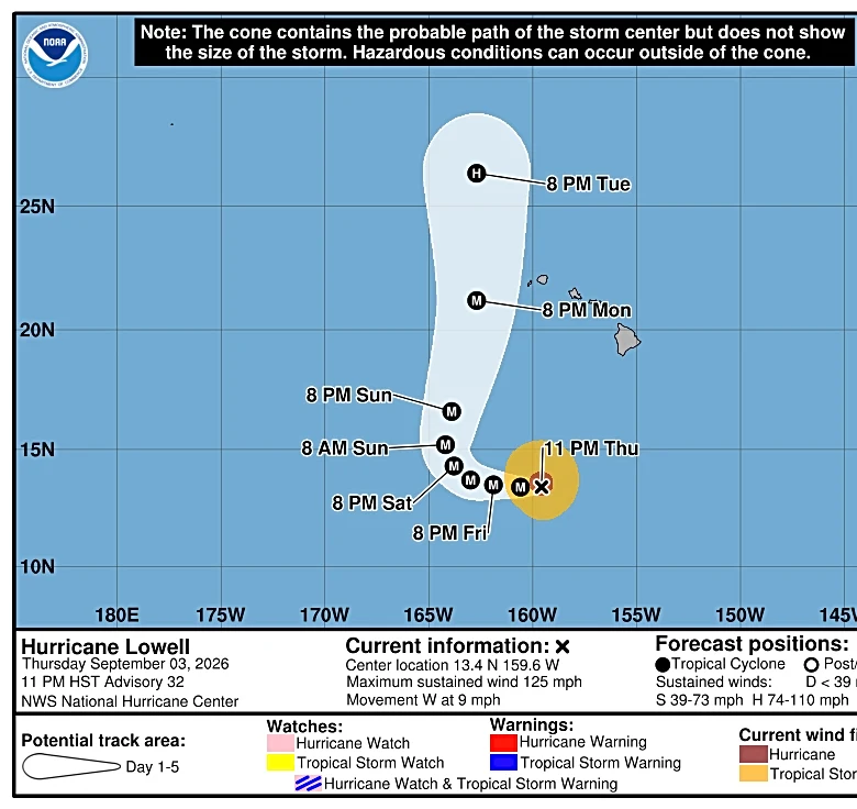 Hurricane Lowell roars toward Hawaii as forecasters warn of big turn: Updates