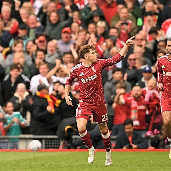 Liverpool roster for 2026-27 Premier League season