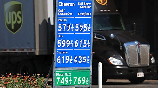 Happy Labor Day. Everything's about to cost more! | Opinion