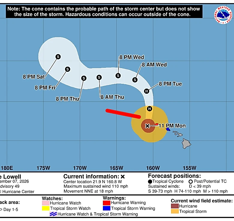 See Hurricane Lowell path tracker, forecast, spaghetti models