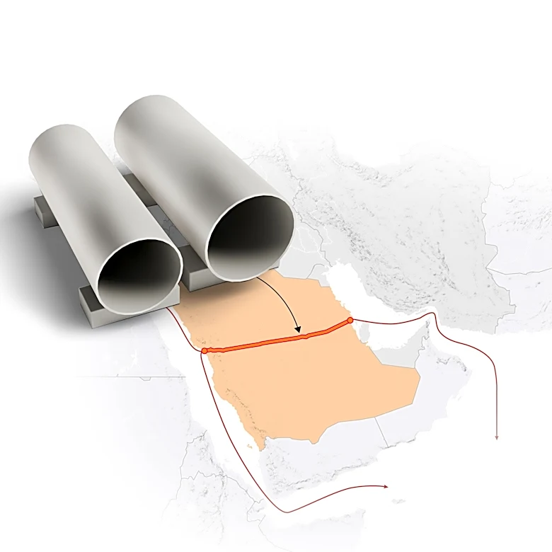 Why a Saudi Arabia pipeline closure could drive up gas prices
