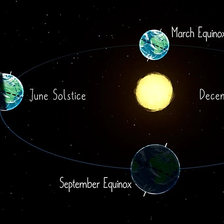 Autumnal equinox marks start of fall, but heat could stick around