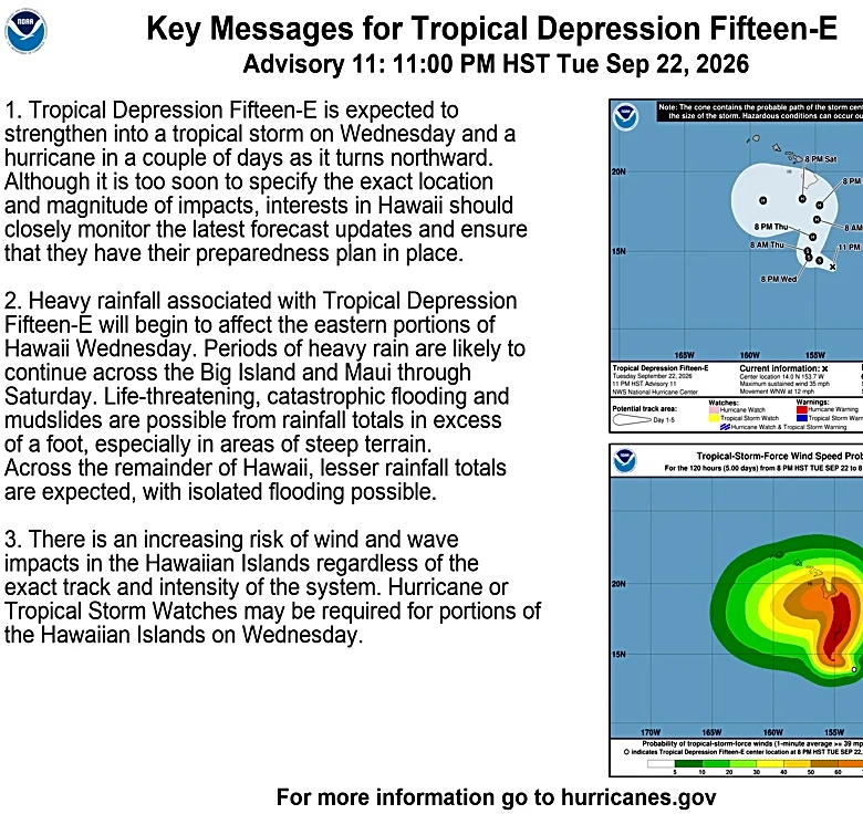 Soon-to-be Hurricane Nolo to threaten Hawaii with 'catastrophic' floods