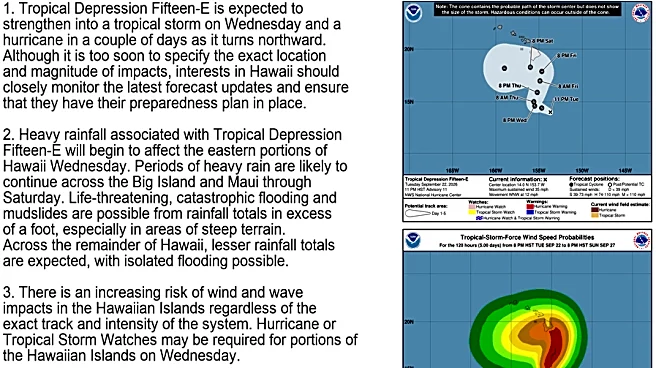 Soon-to-be Hurricane Nolo to threaten Hawaii with 'catastrophic' floods