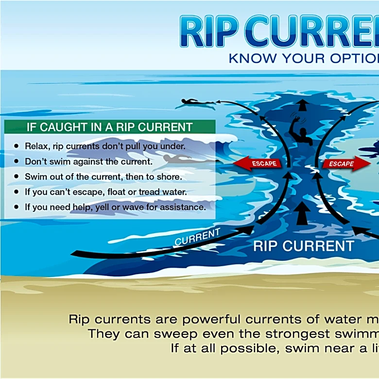 Coastal flooding expected with high seas in South Florida