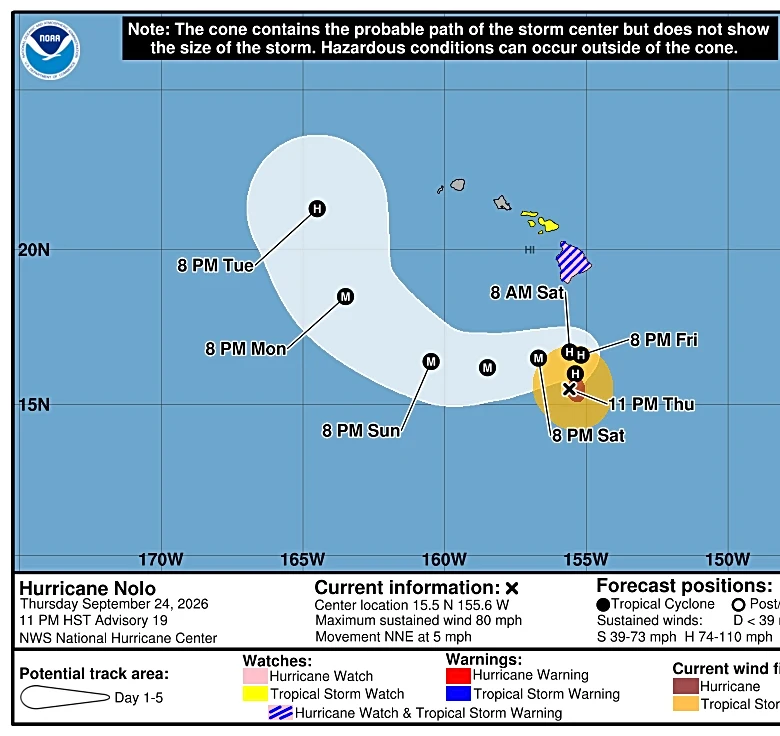 Hurricane Nolo strengthening as it barrels toward Hawaii. See tracker