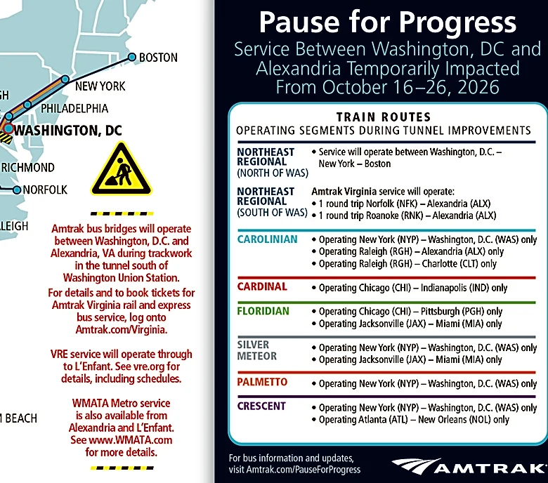 Why Amtrak service will be disrupted in Washington DC for 9 days