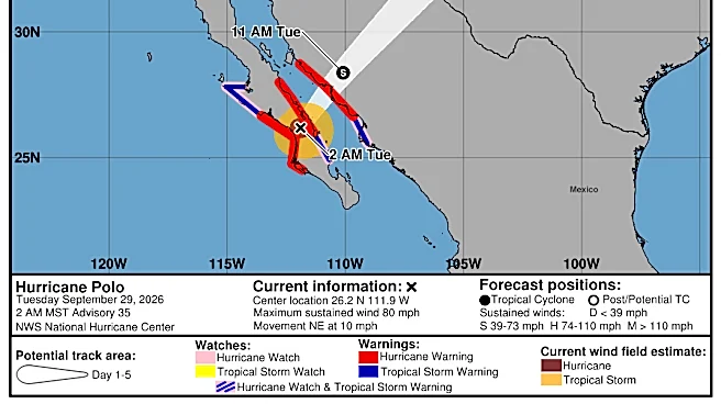 Hurricane Polo makes landfall in Mexico: See path tracker