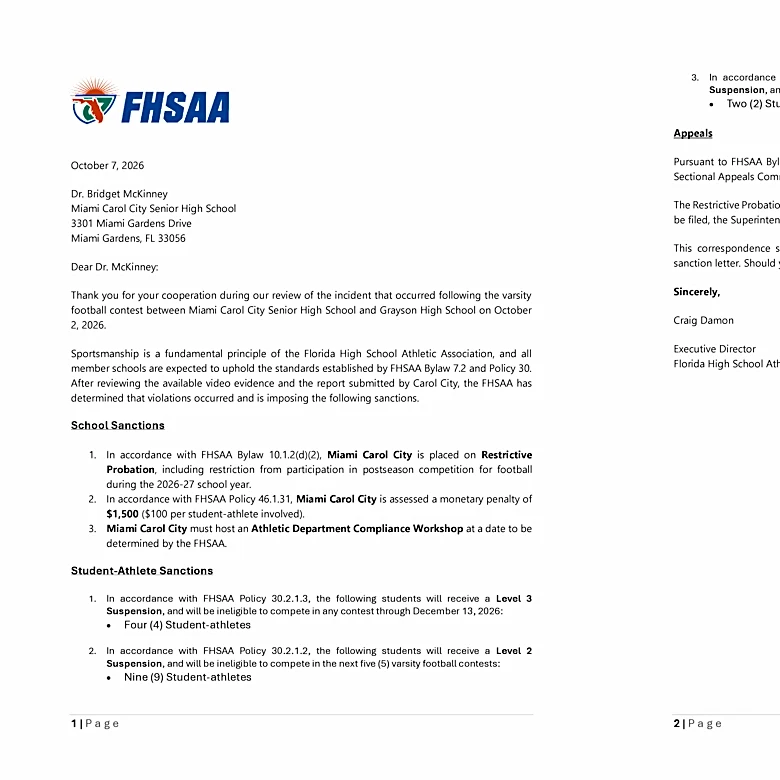 Nationally ranked high school football team hit with postseason ban, 15 suspensions