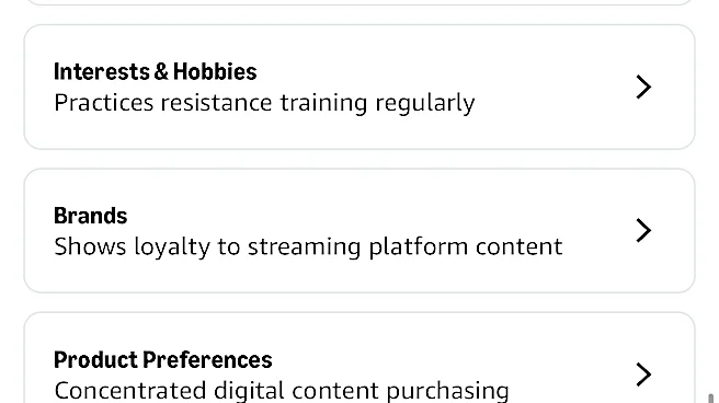 We checked what dirt Amazon has on us based on purchase history
