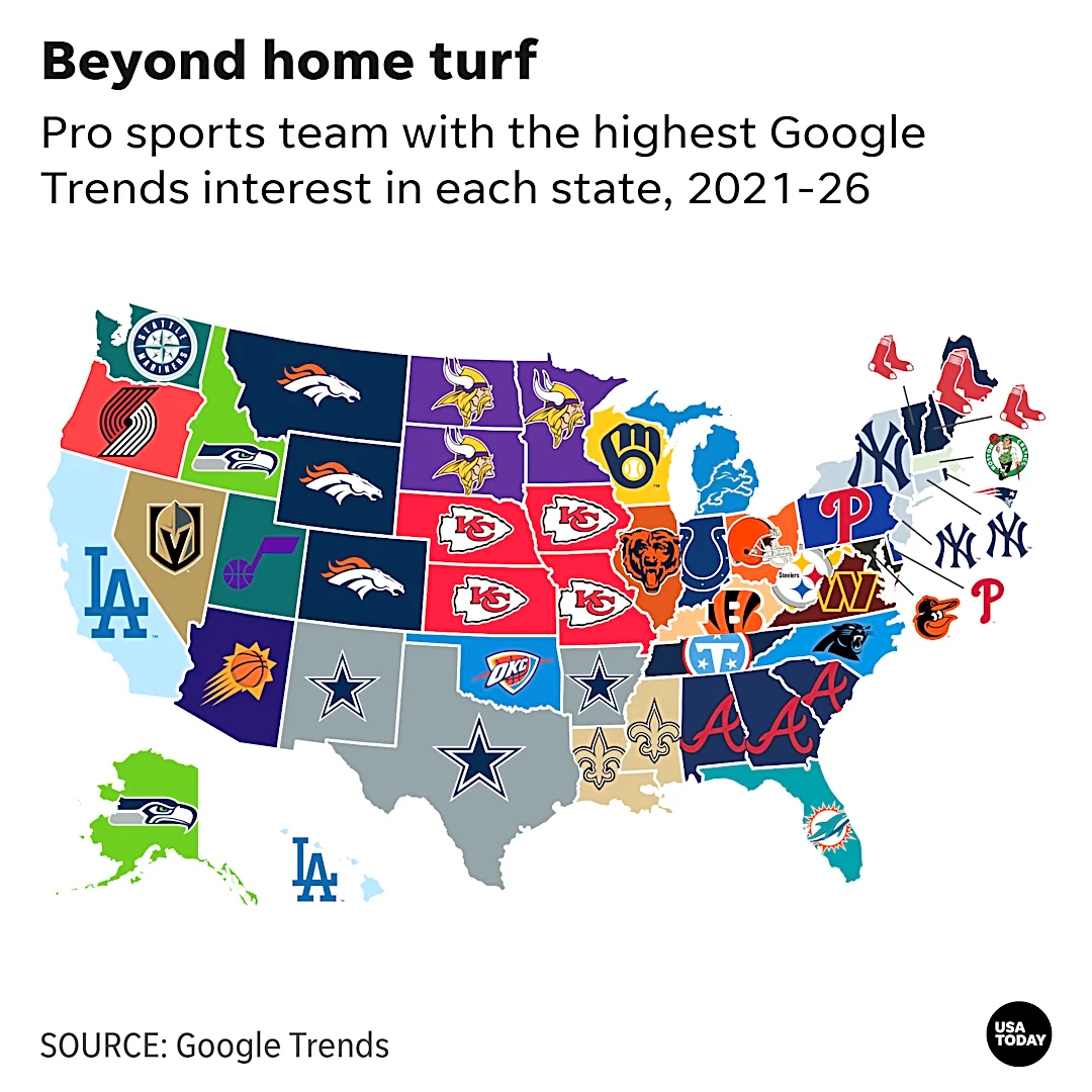 What's the most popular pro sports team in your state? See the map