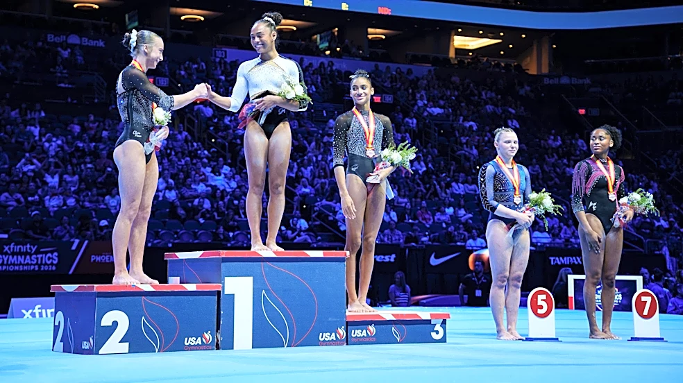 The Olympics start now for US gymnastics. Here's what's at stake at worlds