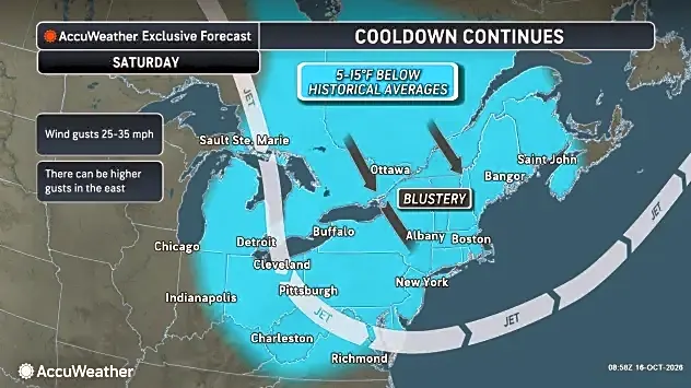 Weather forecast could have an October surprise for East Coast