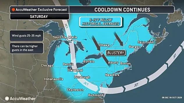Weather forecast could have an October surprise for East Coast