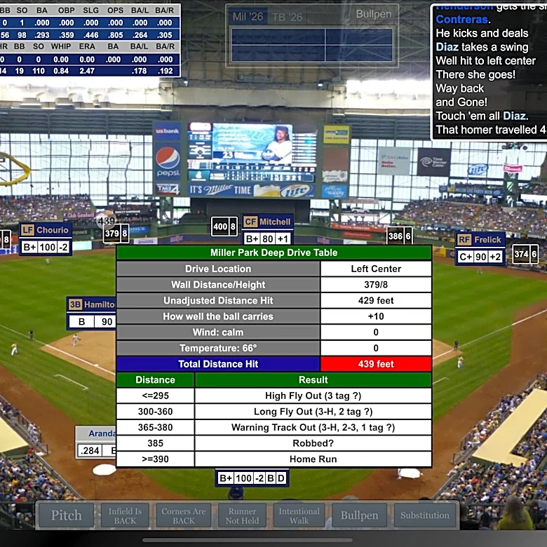 Simulated World Series 2026: Rays rise to the occasion in Game 2 vs. Brewers