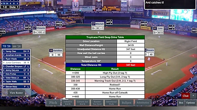Simulated World Series 2026: Brewers stage dramatic comeback to win Game 3