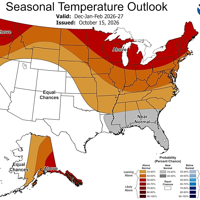 Will behemoth El Niño raise my heating bill this season?