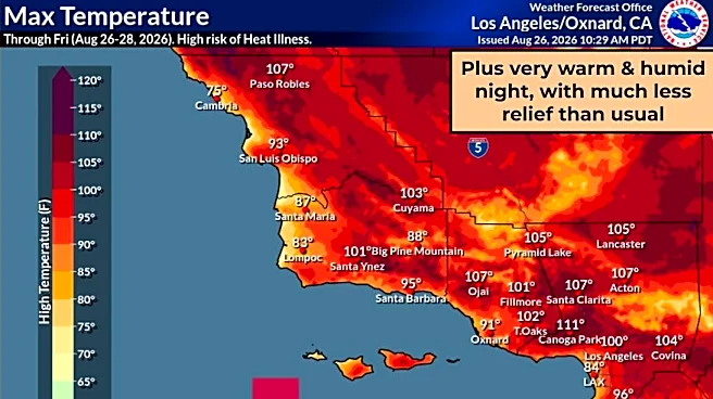 Ventura County just saw its hottest August. Here's what to expect next