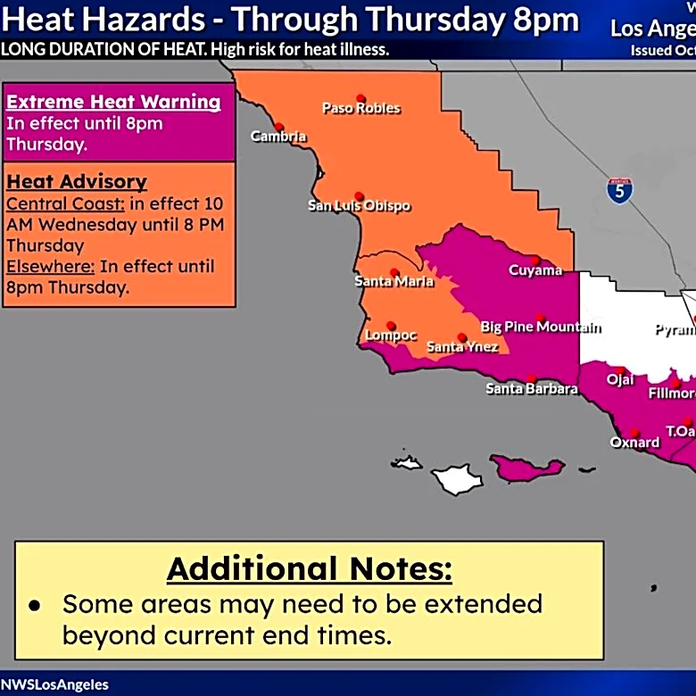 How long will the heat wave last? Here's what to expect this weekend