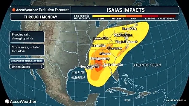 Isaias becomes major hurricane with Wilmington expected to see impacts