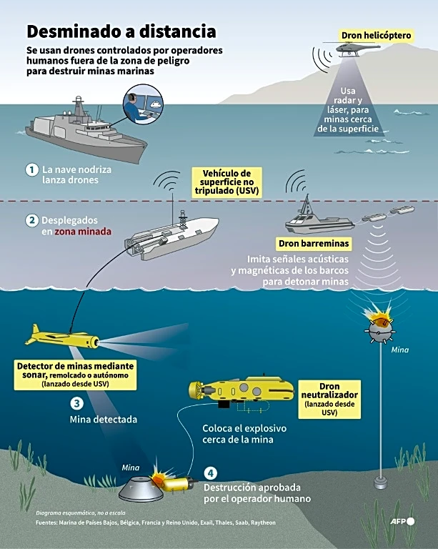 El negociador iraní llega a Pakistán, que espera a los emisarios de EEUU