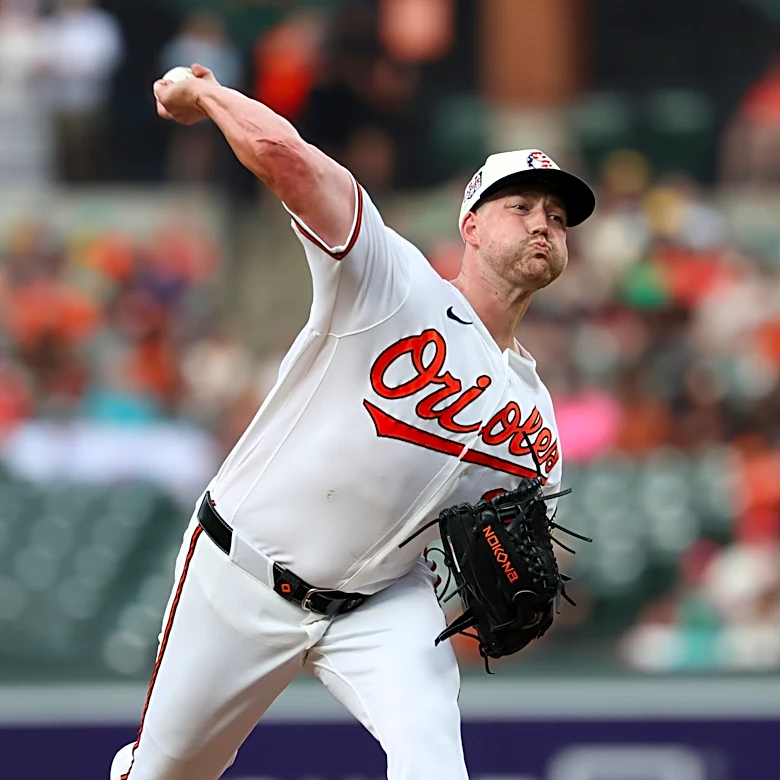 Orioles y Kyle Bradish acuerdan contrato de 90 millones por 5 años para 2027-31