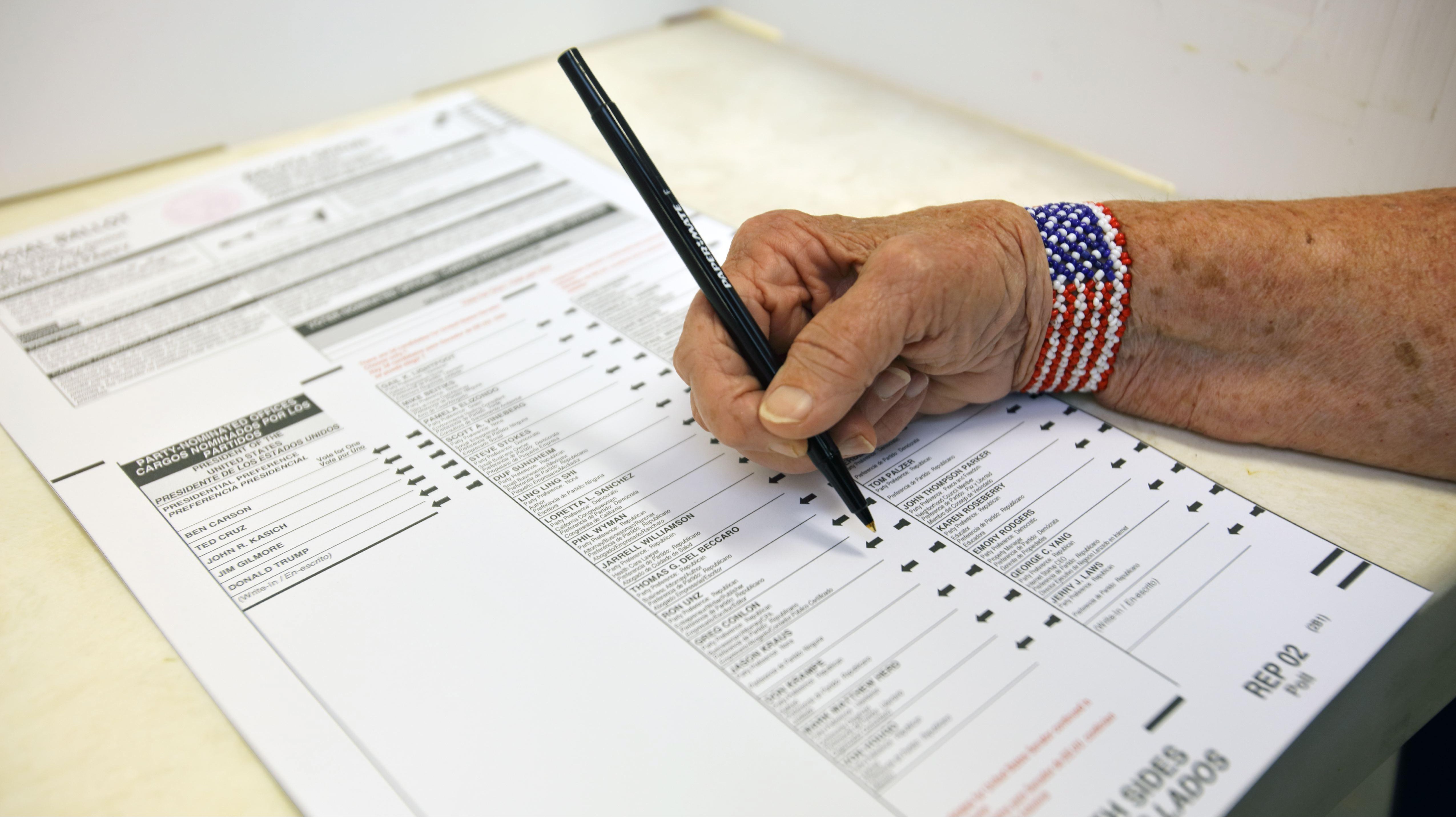 Does Minnesota Count Ballots That Arrive After Election Day?