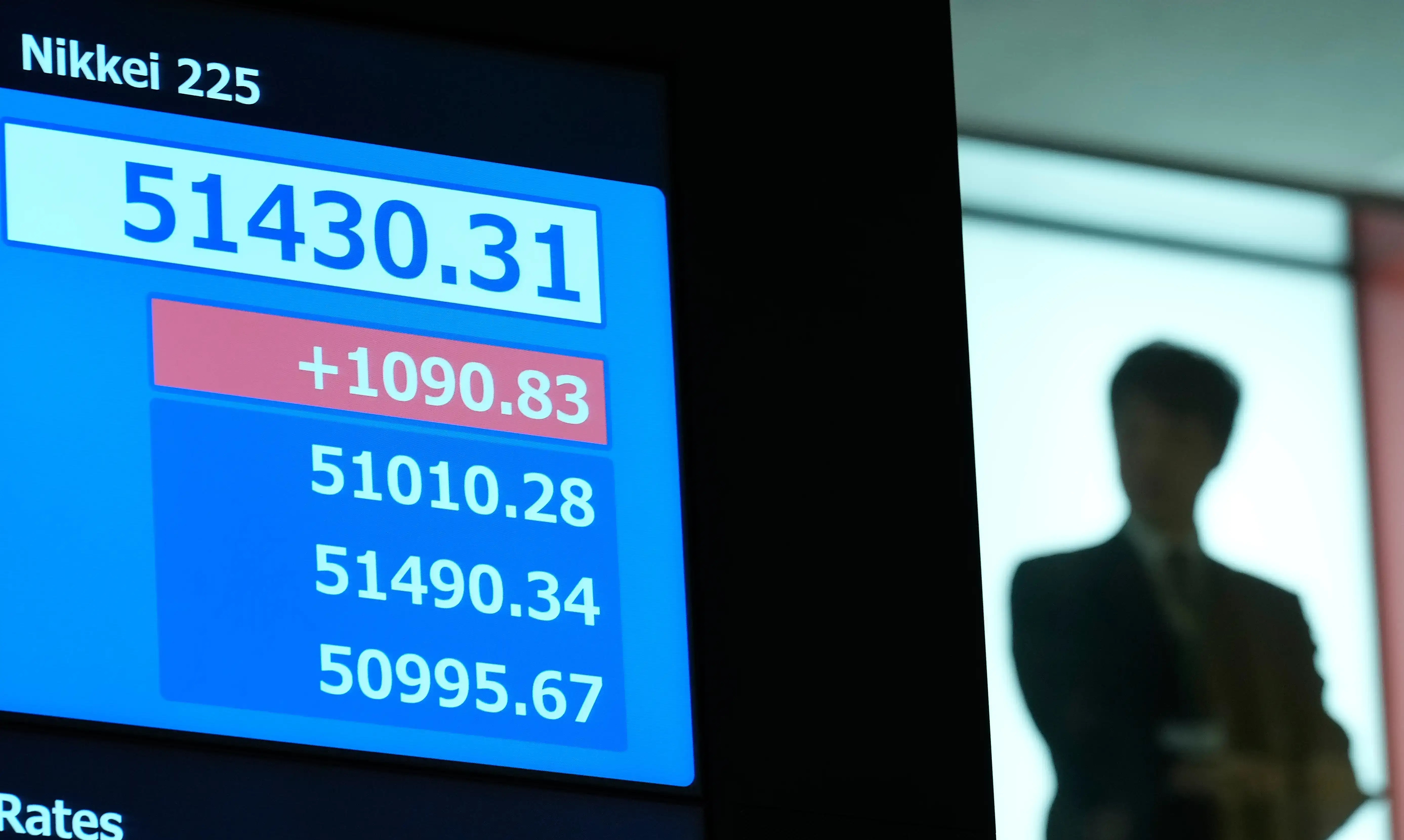 Asian shares and US futures advance, as Tokyo's Nikkei 225 hits a record high