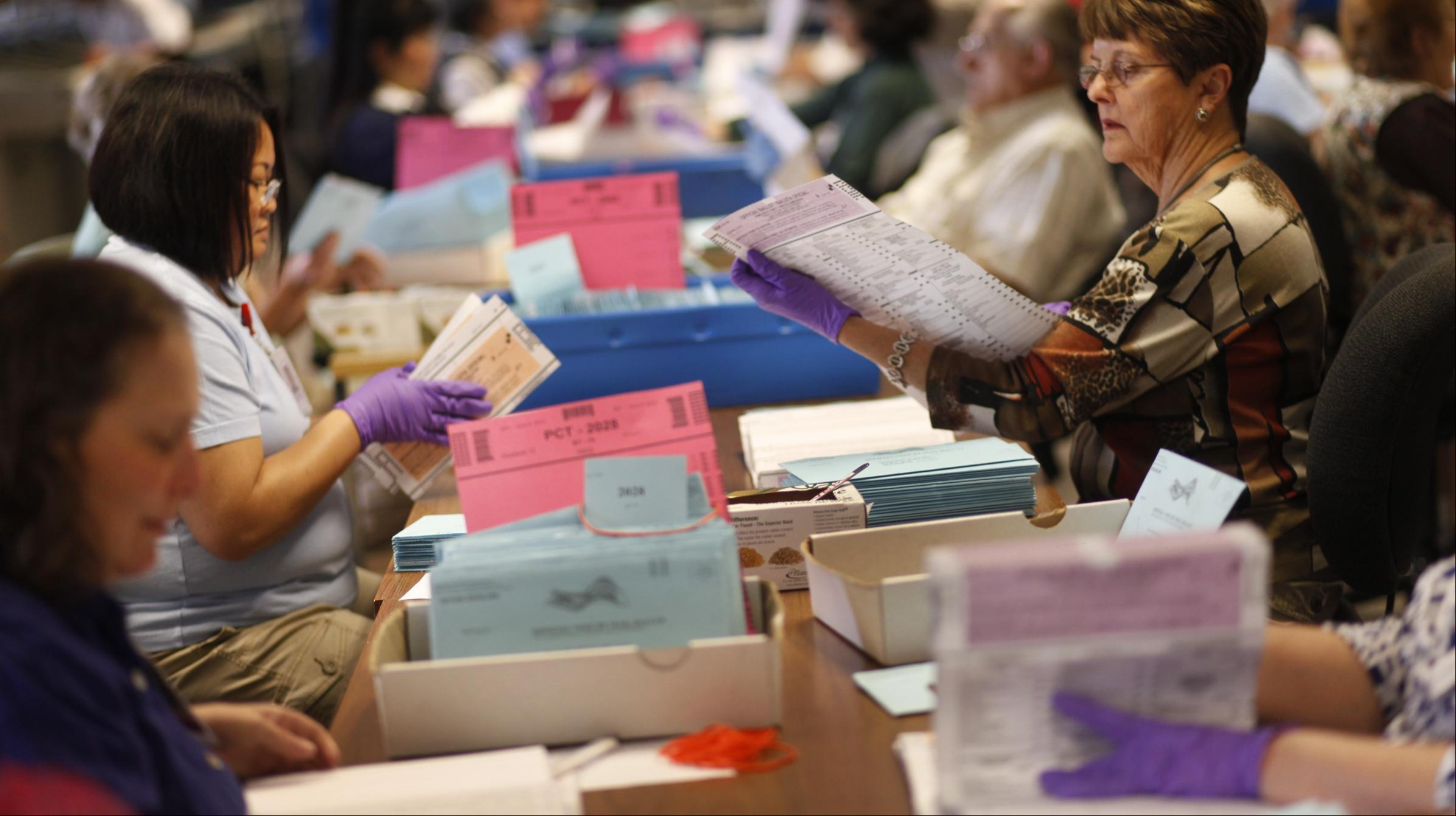 How Long North Carolina Has to Complete Its Canvass